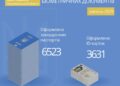 Фото: Міграційна служба Тернопільської області