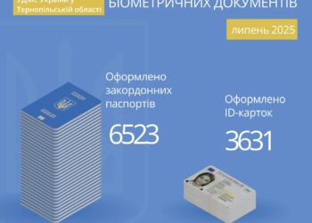 Фото: Міграційна служба Тернопільської області
