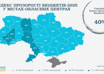 Фото: Тернопільська міська рада