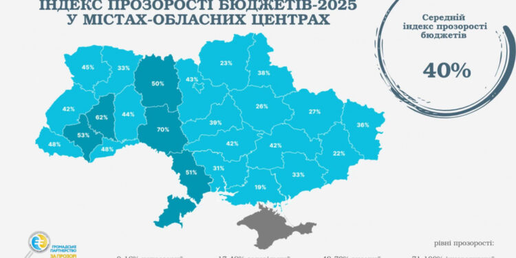 Фото: Тернопільська міська рада