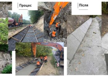 Фото: Служба відновлення та розвитку інфраструктури у Тернопільській області