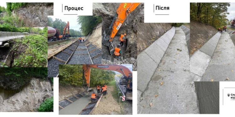 Фото: Служба відновлення та розвитку інфраструктури у Тернопільській області