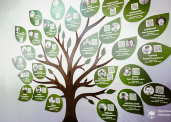 Фото: Тернопільська міська рада